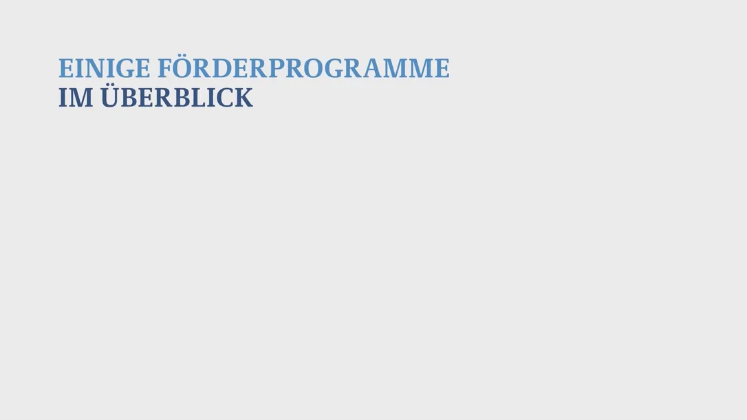 Förderprogramme der IB