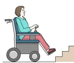 Eine Frau im Rollstuhl kommt aufgrund einer Treppe vor ihr nicht weiter
